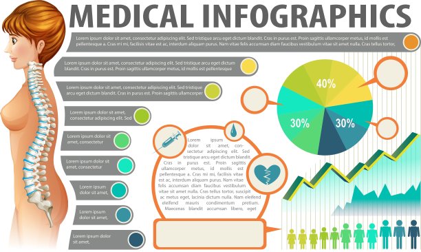 白色的医疗信息海报图片下载