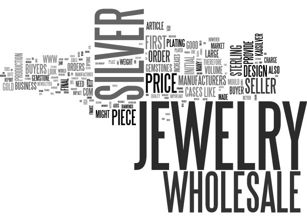 批发银饰品文字字云概念图片下载