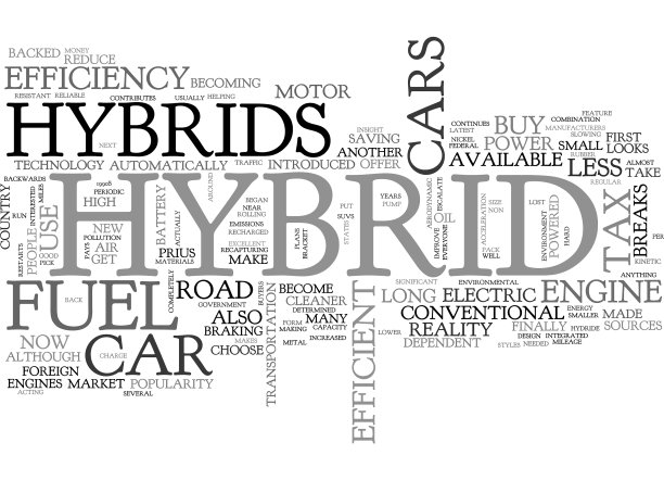 为什么要购买混合动力汽车的文字云概念图片下载