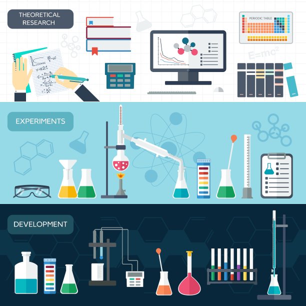 化学套条幅科学图片下载