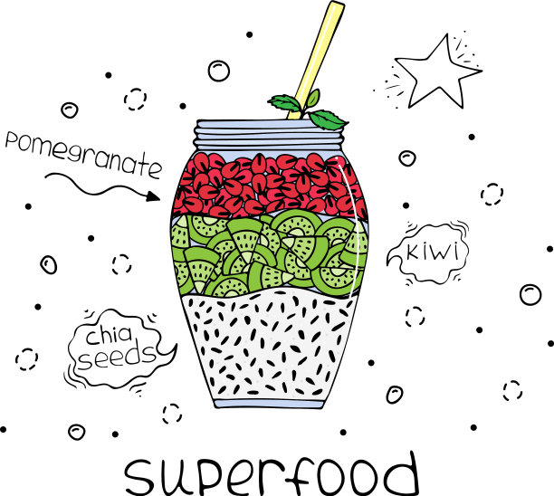 手绘的超级食物和奇亚奶昔图片下载