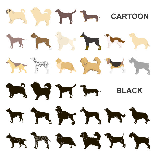 狗品种卡通图标集合图片下载