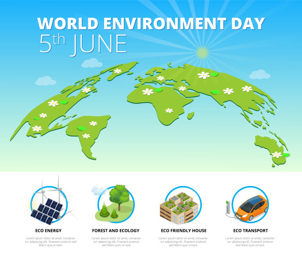 世界环境日的概念拯救自然和图片下载