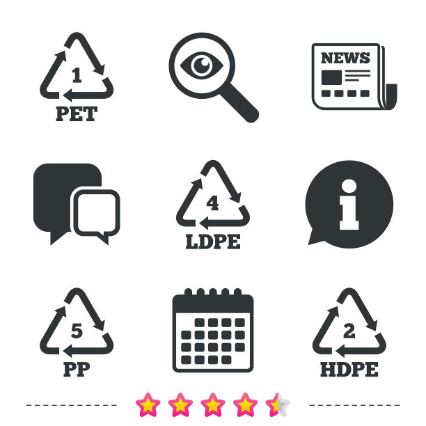 Pet ld-pe和pp聚对苯二甲酸乙二醇酯图片下载