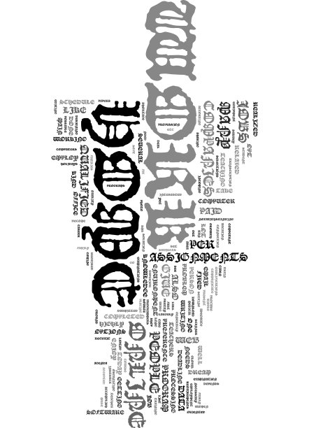 你很有资格并且愿意工作图片下载