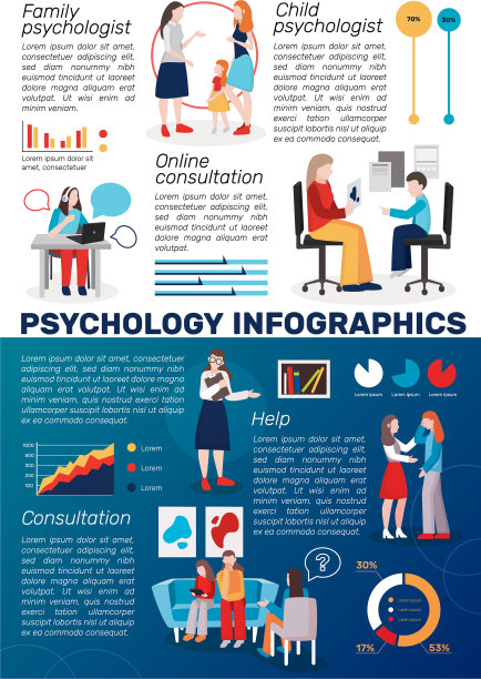心理咨询平面信息图图片下载