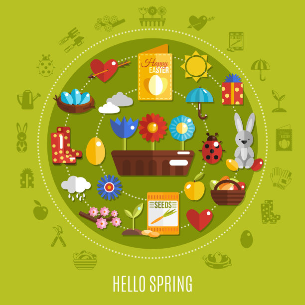 春季复活节平地概念图片下载