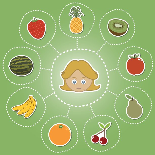 健康食品的选择图片下载