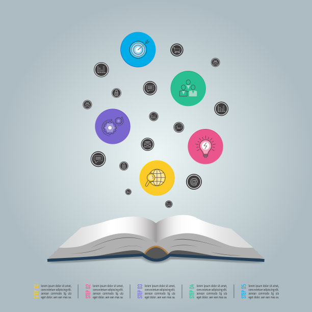 教育信息图模板5步骤图片下载