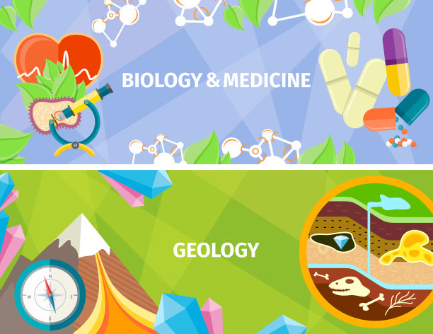 生物医学和地质主题鲜明的海报图片下载