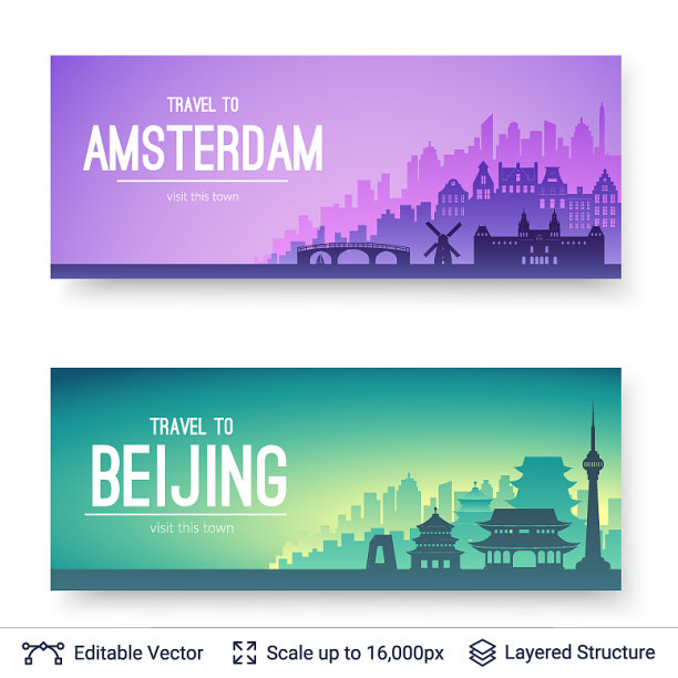 阿姆斯特丹和北京是著名的城市景观图片下载