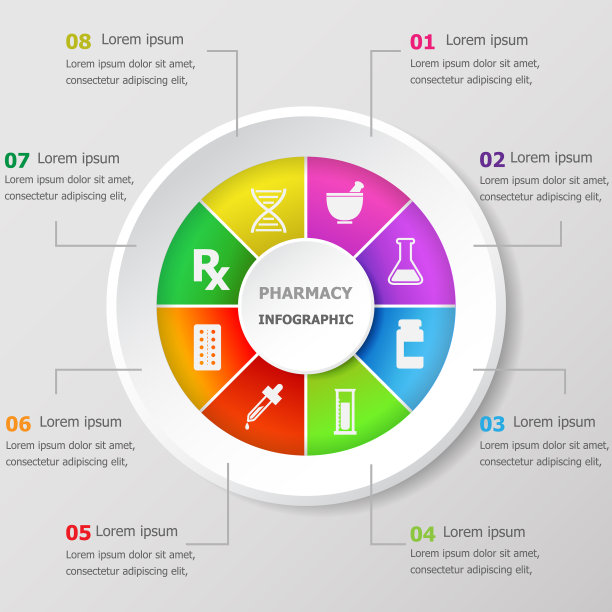 信息图表设计模板与药房图标图片下载