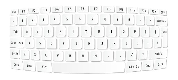 白色笔记本电脑无线键盘俯视图图片下载