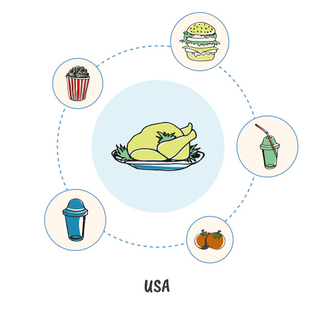 著名的美国符号涂鸦概念图片下载