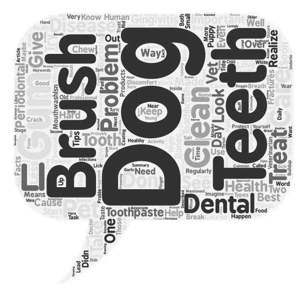 牙齿护理对你的狗狗很重要吗图片下载