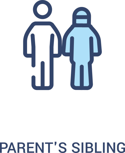 父母兄弟概念2彩色图标简单图片下载