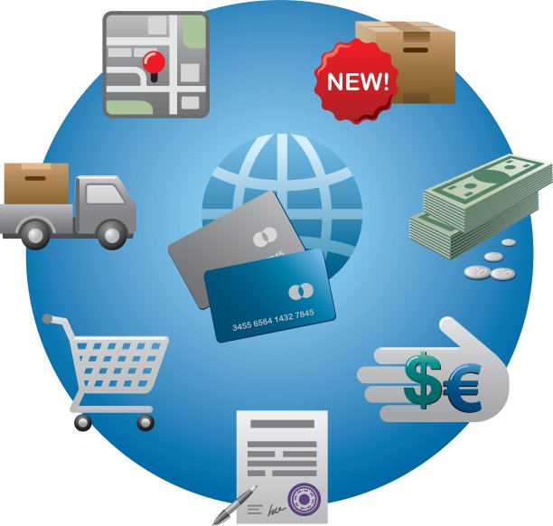互联网购物图标集图片下载