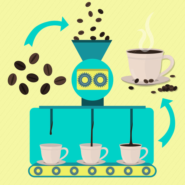 行咖啡系列图片下载