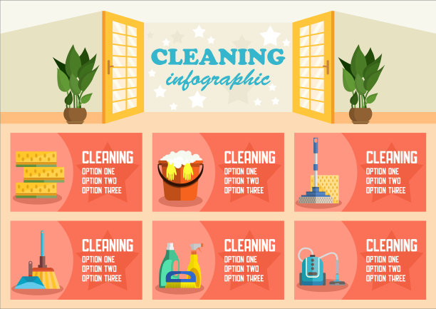 清洗信息平图片下载