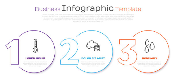 设置线温度计摄氏温度和云和水图片下载