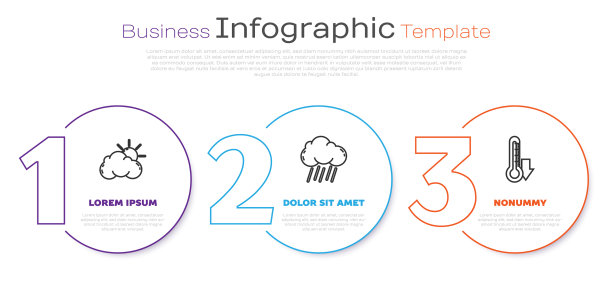 设线太阳和云天气云与雨图片下载