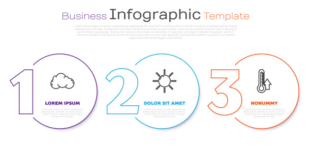 设线云太阳和温度计业务图片下载