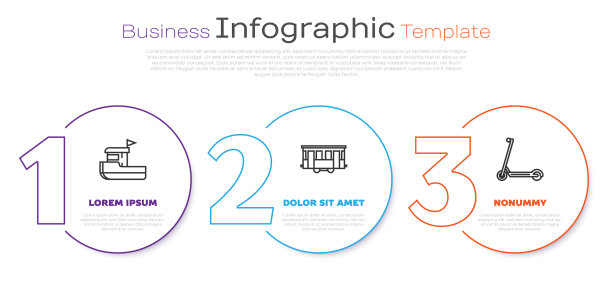 钓钓渔船、老城电车、踏板车图片下载