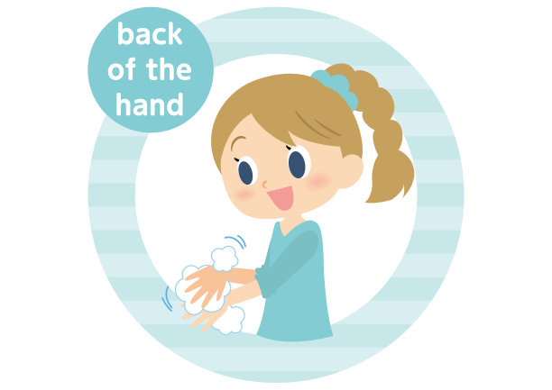 如何在英语中洗手预防女孩的手背图片下载