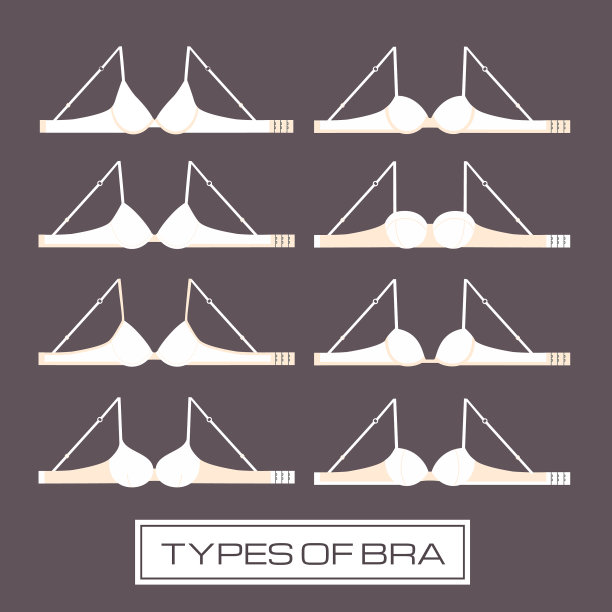 一套女性胸罩图标在平的风格图片下载