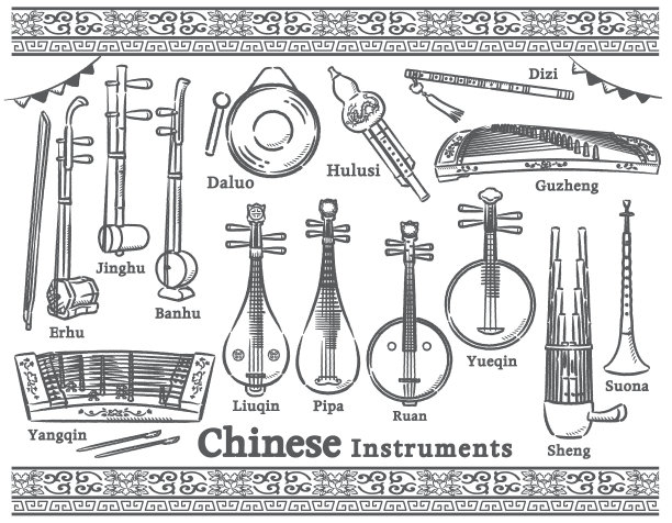 中国传统乐器套装。图片下载