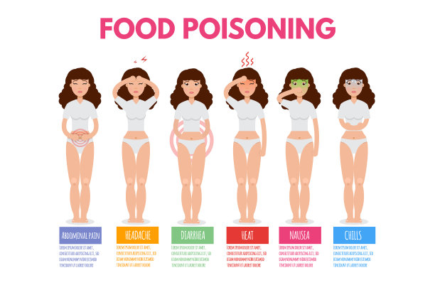 有食物中毒症状的妇女腹泻图片下载