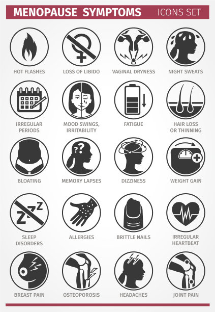 20个更年期症状图标图片下载