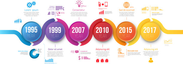 信息图箭头时间轴hystory模板图片下载