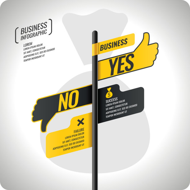 有，也没有产品质量的迹象图片下载