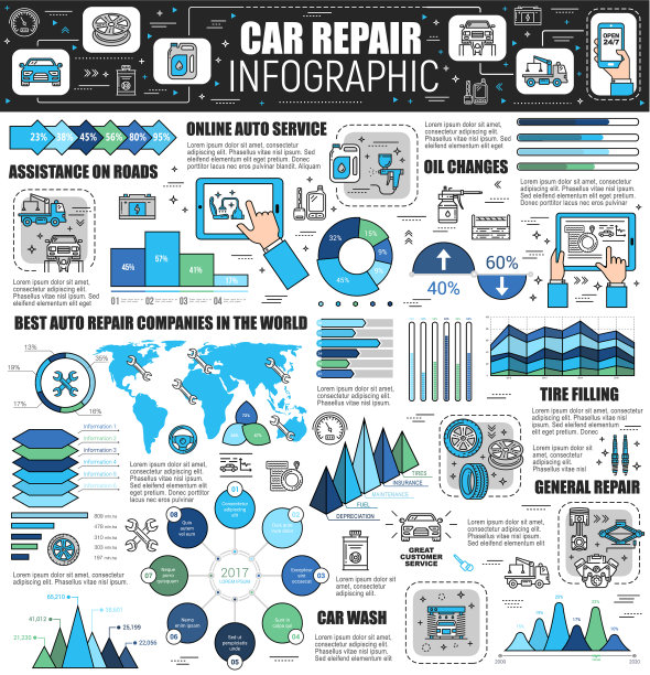 汽车服务信息图汽车零件图图片下载