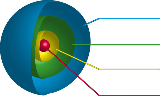 信息图表球体层在3d图片下载