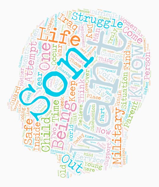 我的儿子的部署文本背景词云图片下载