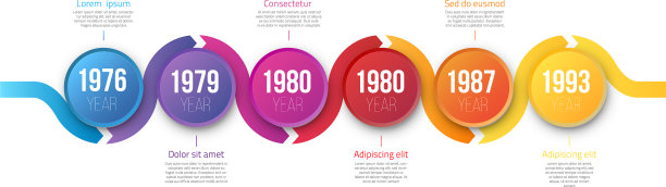 信息图箭头时间轴hystory模板图片下载