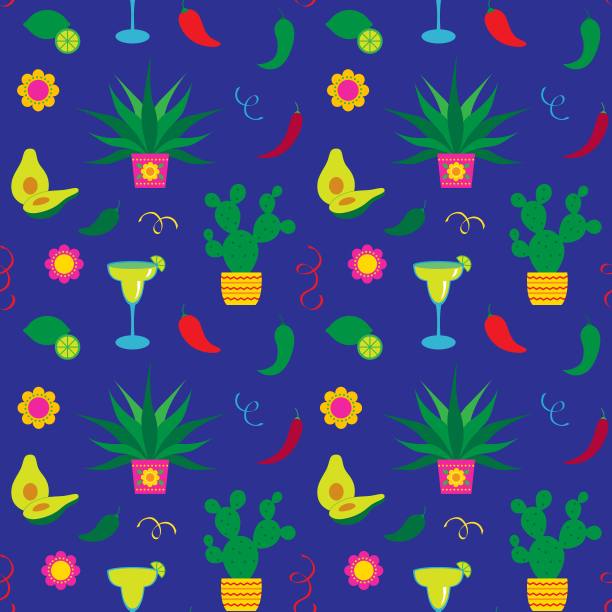 五月节仙人掌，辣椒，玛格丽塔，鳄梨无缝矢量图案图片下载