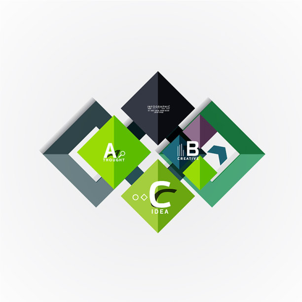 纸信息图表横幅模板与一个b c图片下载