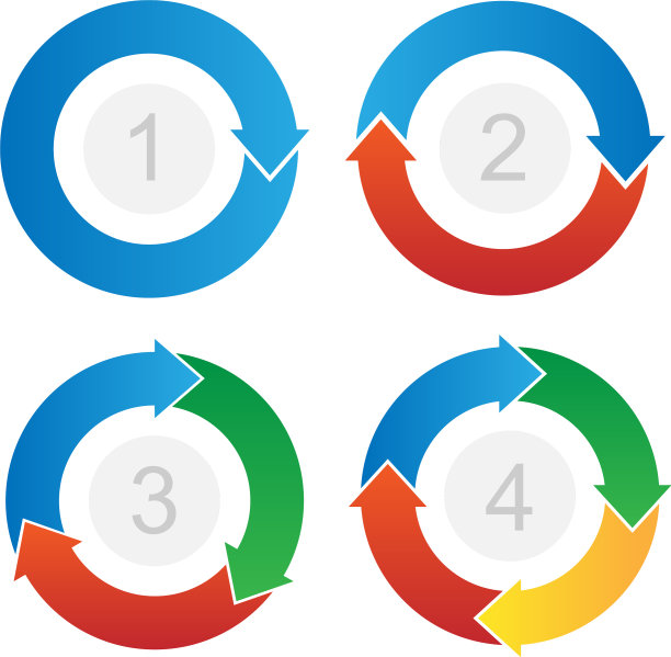 曲线工艺流程箭头信息图图片下载