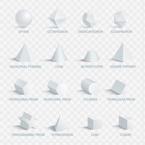 标注名称的几何3D形状图片下载