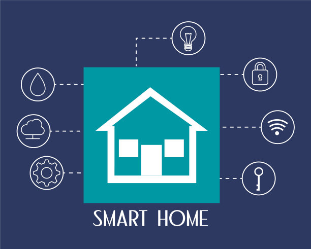 智能住宅设置服务图标图片下载