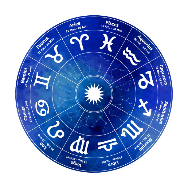 用水彩画出十二宫图片下载