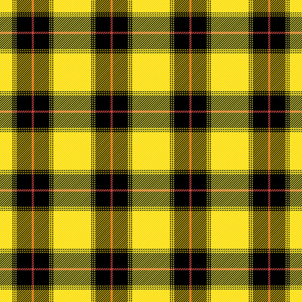 格子图案苏格兰笼背景图片下载