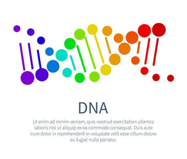 科学海报上彩虹色的DNA链图片下载