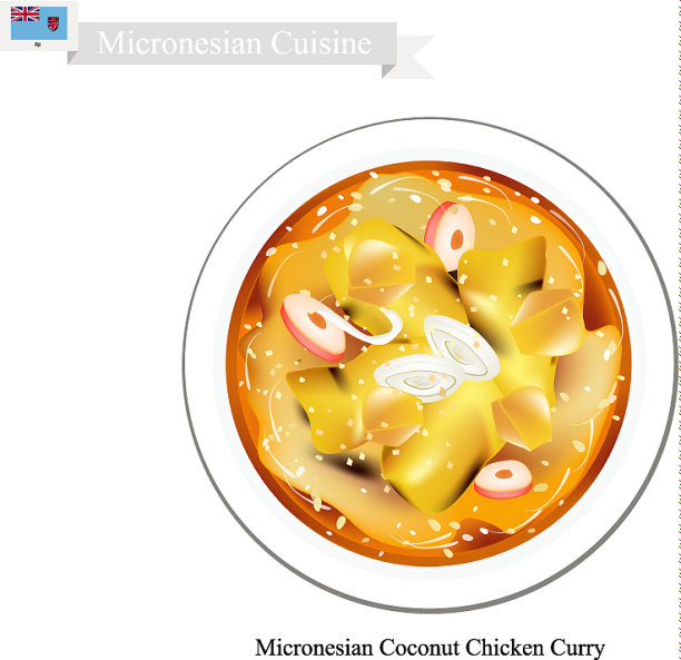 椰子咖喱鸡的流行菜肴米粒图片下载