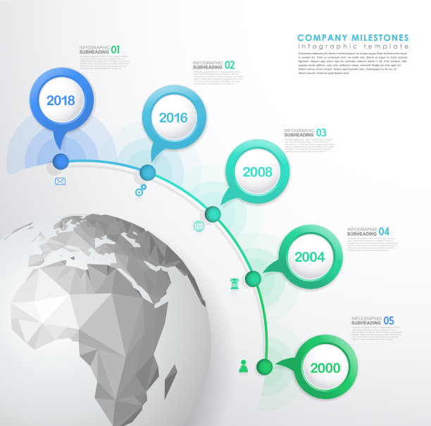 信息图表启动里程碑时间线模板图片下载