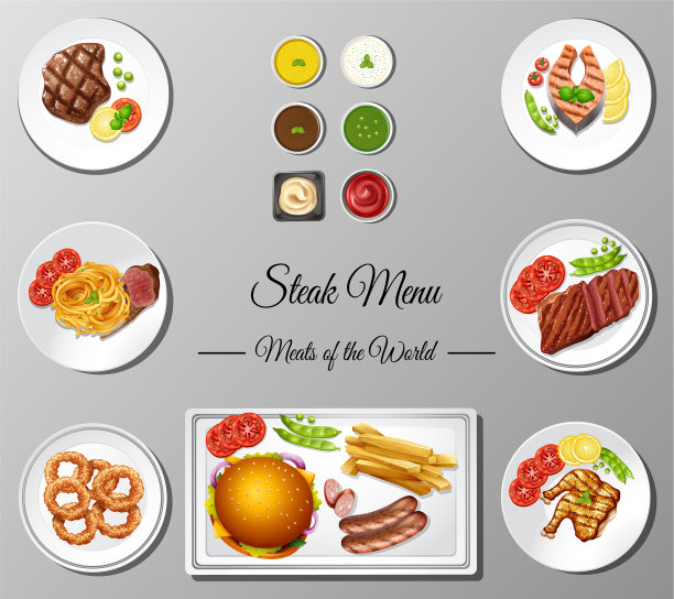 海报上不同的牛排菜单图片下载