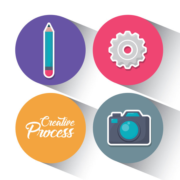 创造性过程设计图片下载